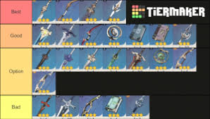 Read on to see the best swords, claymores, polearms, catalysts, and bows. Genshin Impact 3 Star Weapon Fully Refine Tier List Community Rank Tiermaker