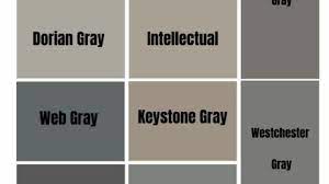 Dark Gray Paint Colors Trend