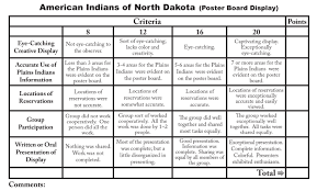 American Indians Of Nd North Dakota Studies