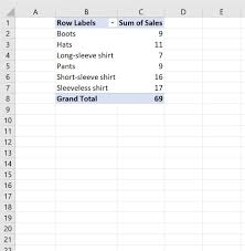 apply multiple filters to pivot table
