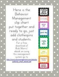 Polka Dot Behavior Management Clip Chart Free Preschool