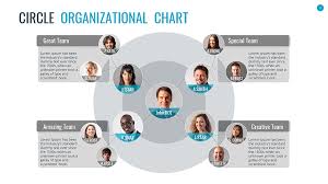 Organizational Chart And Hierarchy Google Slides Template