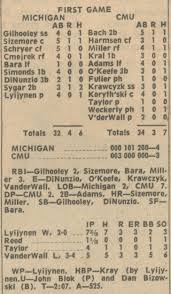 Tired of cluttered sports apps? Michigan Baseball Box Score First Game Michigan Vs Central Michigan May 11 1965 Ann Arbor District Library