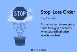 stop loss orders one way to limit