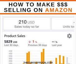 Let me tell you something interesting here! How To Make Money On Amazon Fba Make 100 000 Year Money Tips For Moms