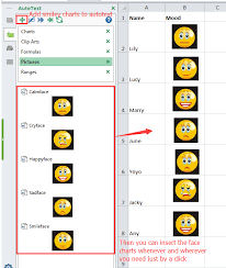 How To Conditional Formatting Smiley Face Chart Or Font In