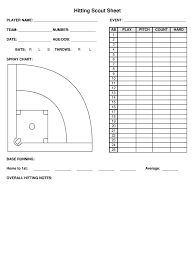 hitting scout sheet fill and sign
