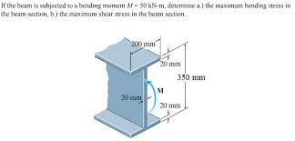 if the beam is subjected to a bending