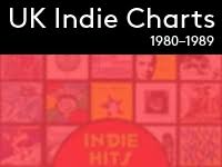 1993 Uk Indie Chart Archive