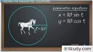 Parametric Equations In Applied