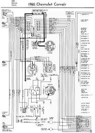 1966 issue sport camaro model. Diagram In Pictures Database Starter Motor 1965 Chevrolet Wiring Diagram Just Download Or Read Wiring Diagram Victor Gischler Karnaugh Map Onyxum Com
