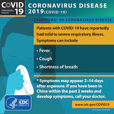 We update data every day in the early. Symptoms Of Coronavirus Disease 2019 Covid 19 Cdc