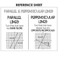 Parallel Perpendicular Lines Posters