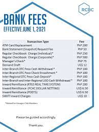 rcbc bank fees faqs 2021