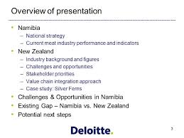      deloitte tax case study competition solution       