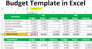 Personal Budget Template In Excel Example Download How