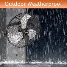 Outdoor Wall Mounted Fan