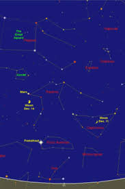 Sky Map Star Chart December 2018 Star Chart Astronomy