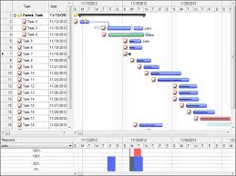 Create An Excel Gantt Utilizing Vba Uncommon Vb Net Free