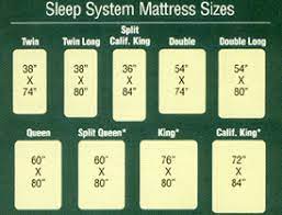 artisans custom mattress