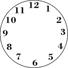 Clock Dial Template Blank Clock Face Template Printable Templates