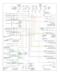 A wiring diagram is a simplified traditional pictorial depiction of an electric circuit. All Wiring Diagrams For Jeep Grand Cherokee Overland 2003 Wiring Diagrams For Cars