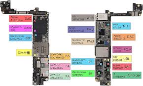Key component placing (battery side). Pcb Layout Iphone 6 Pcb Circuits