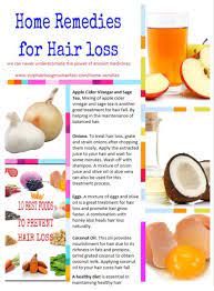 Check out 17 of the best fixes and remedies for hair loss. Remedies To Prevent Hair Loss Literacybase