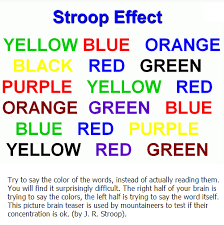 Brain Game The Stroop Effect Try To Say The Color Of The