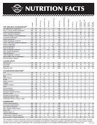 nutrition facts steak n shake