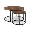 Round coffee table rustic vintage industrial design furniture sturdy metal frame legs sofa table cocktail table with storage open shelf for living room, easy assembly, gray brown. Https Encrypted Tbn0 Gstatic Com Images Q Tbn And9gcsif Jetxitua1lvsjtc2zuujrnrj Snvrkk03opzmpd Pfxnnb Usqp Cau