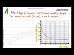 What Is Half Life Radioactive Decay Graph And Calculation Gcse Physics
