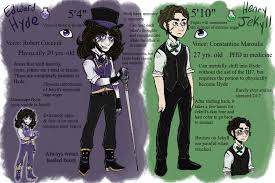 Image result for dr. jekyll and mr. hyde