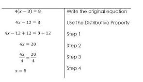Look At The Steps Used When Solving 4 X