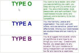 Blood Type And Personality Eat Right For Your Blood Type A
