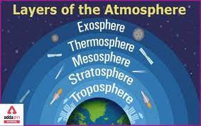 5 layers of the atmosphere in order