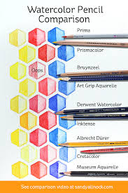 Watercolor Pencil Comparison Sandy Allnock
