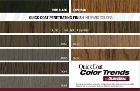 Duraseal Stain Colors Gocare Co