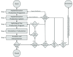 ResearchGate gambar png