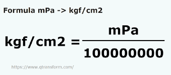 kilograms force square centimeter mpa