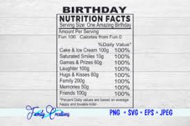birthday nutrition facts graphic by