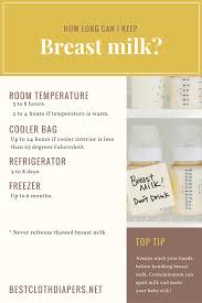 Build Your Freezer Stash Of Breastmilk The Ultimate Guide