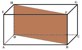 (geometry) a parallelepiped having six rectangular faces; Berapa Banyak Bidang Diagonal Balok