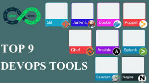 Top 9 Devops Tools Which Devops Tool Should I Learn