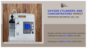 oxygen cylinders and concentrators