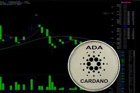 Cardano Could Skyrocket Against A Weakening Bitcoin