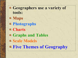 The Five Themes Of Geography History Is The Study Of Events