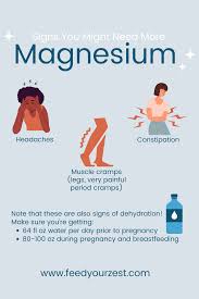 magnesium for fertility and pregnancy