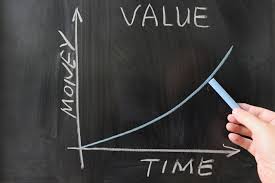time value of money how to calculate