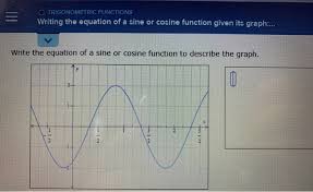 trigonometric functions writing the